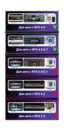 Комплект проводов для установки магнитолы в Mercedes-Benz GLK (X204) 2008 - 2012, E-class (W212) 2009 - 2013 OD