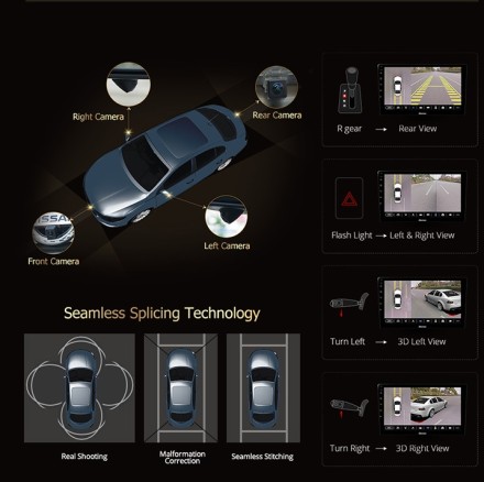 Автомагнитола для Mazda CX-5 2017+ (KF) Ownice OL с поддержкой кругового обзора с SIM 4G + HI-FI с DSP, Carplay