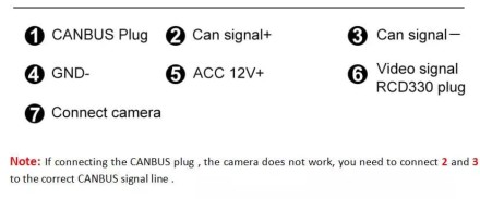 Видеокамера SPD-203 Audi (15+), Skoda (13+), Volkswagen Touareg (10+) в ручку