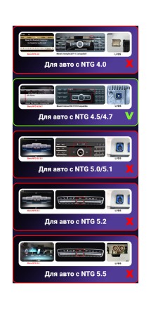 Комплект проводов для установки магнитолы в Mercedes-Benz ML/GL 2012-2016, GLK 2013-2015 (основной, CAN)