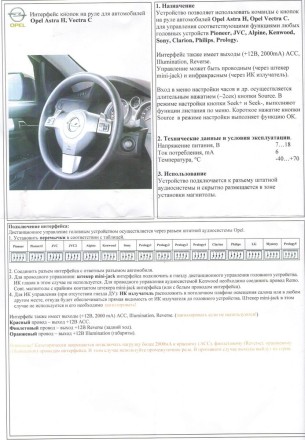кнопки руля OPEL_1.jpg