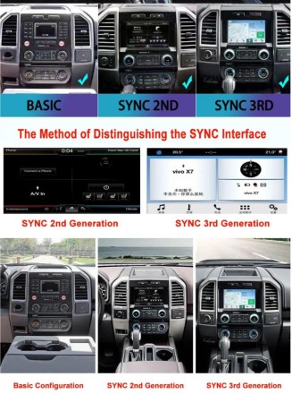 Головное устройство для Ford F150 (2015-2019) для высоких комплектаций с SYNC3 Tesla-Style