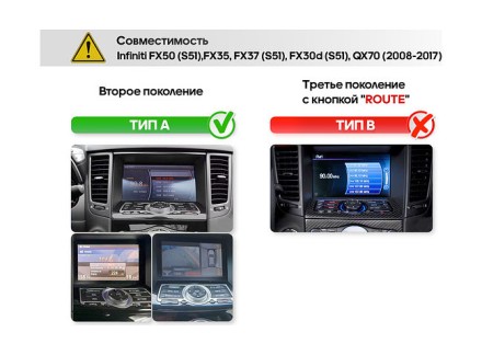 Установочный комплект Infiniti FX35/FX37 (2009-2012), QX70 (2013-2016)Тип А1