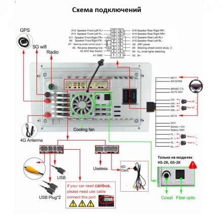 Магнитола для Ford Mondeo 4 2007-2010 Compas S300 (Средний класс) с 2K экраном