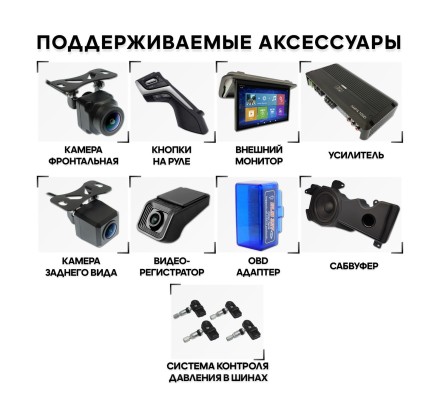 Мультимедийный центр Compas S400Low QLED 12,3 дюймов 1