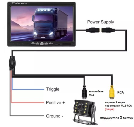 Видеорегистратор-монитор 7 дюймов со встроенной камерой переднего вида и входом М12 для камеры заднего вида на кронштейне
