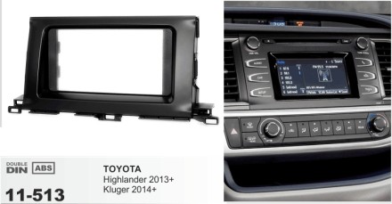 ramka 2din TOYOTA Highlander, Kluger_2014.jpg