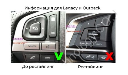 Комплект проводов для установки магнитол в Subaru XV, Impreza 2014 - 2016, Forester 2015-2019 (левый руль) RZC