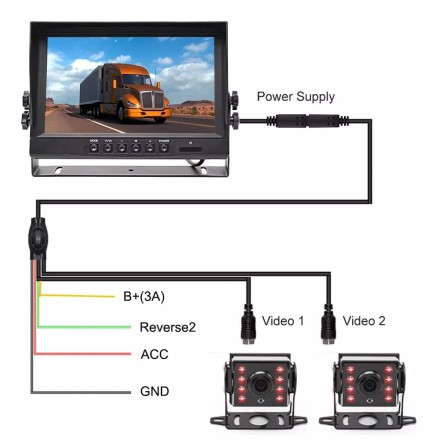 Видеорегистратор 7 дюймов с поддержкой 2 AHD-камер с разрешением экрана 1024*600 (IPS) на скобе